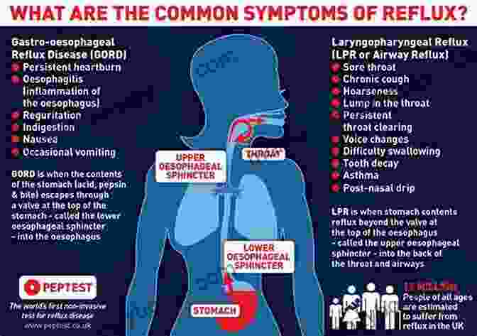 A Variety Of Common Ailments, Such As Headaches, Sore Throats, And Digestive Issues 1001 Home Remedies And Natural Cures