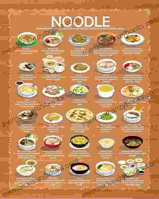 A Variety Of Pasta And Noodle Dishes From Around The World A Global Pasta And Noodles History