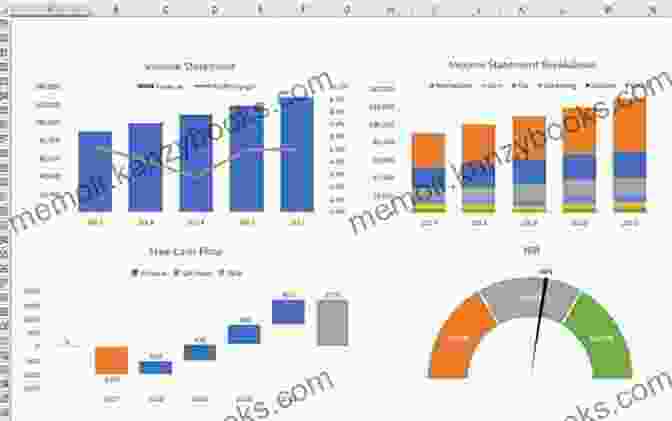 Advanced Charting Techniques Excel Data Analysis: Your Visual Blueprint For Creating And Analyzing Data Charts And PivotTables