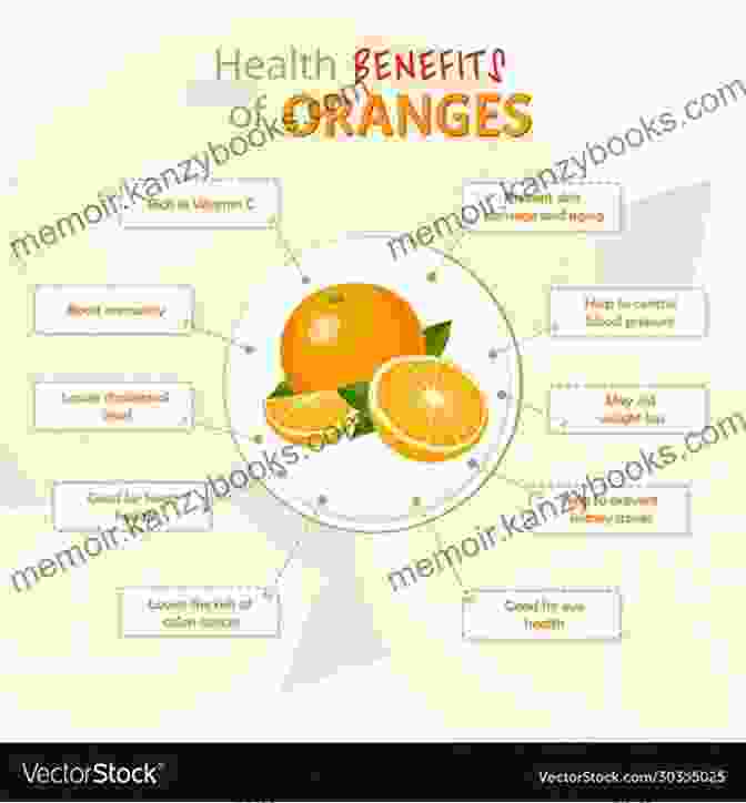 An Infographic Showcasing The Health Benefits Of Oranges, Including Vitamin C, Antioxidants, And Potassium 350 Special Orange Recipes: Welcome To Orange Cookbook