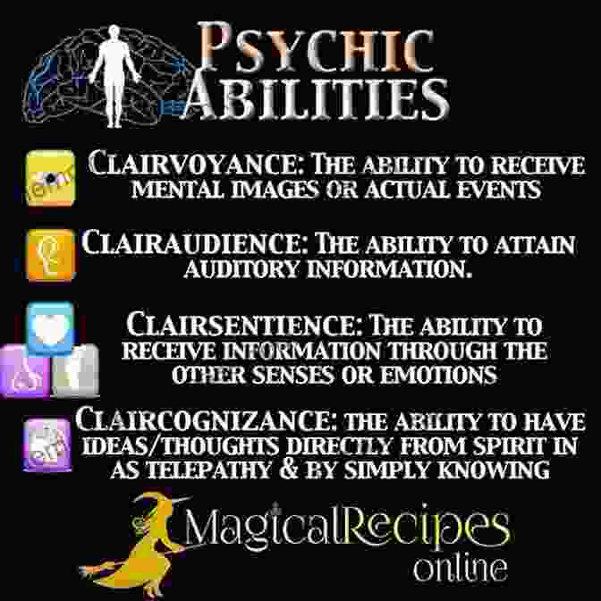 Clairvoyance, Clairaudience, And Clairsentience An Advanced Mediumship Development Course (Understanding Mediumship 7)