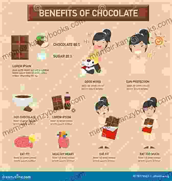 Illustration Depicting The Medicinal Benefits Of Chocolate Infused With Herbs There Are Herbs In My Chocolate: (Revised And Expanded Version)