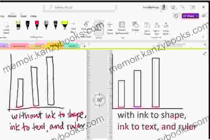 Image Of OneNote Inking And Drawing ONENOTE FOR BEGINNERS 2024: AN IN DEPTH GUIDE ON HOW TO USE ONENOTE