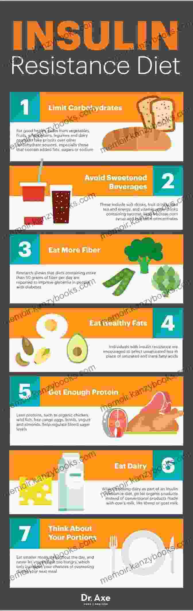 Infographic Representing The Potential Of Vitamin D In Reducing The Risk Of Type 2 Diabetes By Improving Insulin Sensitivity And Regulating Blood Sugar. Sunshine And Vitamin D: A Comprehensive Guide To The Benefits Of The Sunshine Vitamin