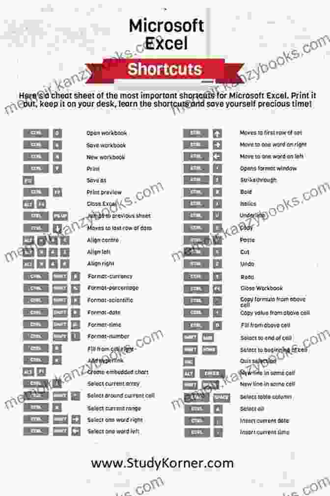 Microsoft Excel 2024 2019 2007 Tips Tricks And Shortcuts Book Cover Microsoft Excel 2024 2024 2007 Tips Tricks And Shortcuts: Learn Formulas Functions And Formatting In 20 Mini Lessons (Easy Learning Microsoft Office How To 2)