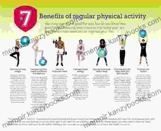 Photograph Of A Fit Individual Engaged In Physical Activity, Illustrating The Importance Of Vitamin D For Maintaining Muscle Function. Sunshine And Vitamin D: A Comprehensive Guide To The Benefits Of The Sunshine Vitamin