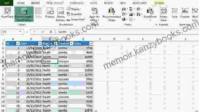 PivotTable Analysis Excel Data Analysis: Your Visual Blueprint For Creating And Analyzing Data Charts And PivotTables