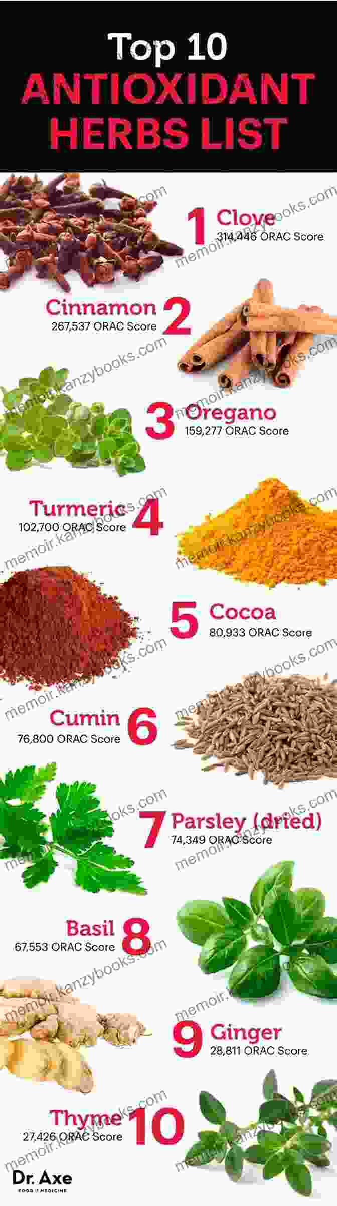 Spices As Vibrant Sources Of Antioxidants Spiced: : Unlock The Power Of Spices To Transform Your Cooking