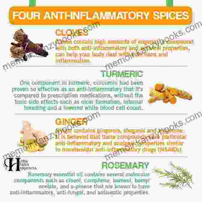 Spices With Anti Inflammatory Properties Spiced: : Unlock The Power Of Spices To Transform Your Cooking