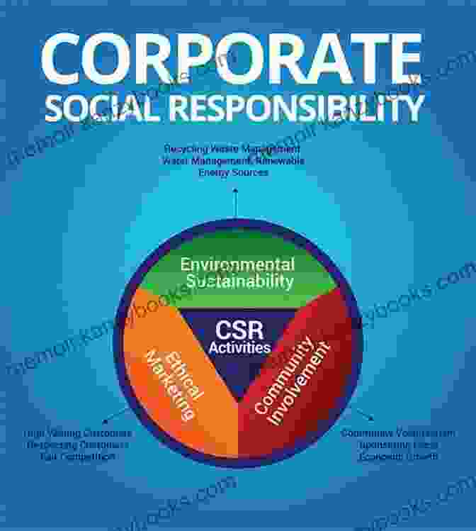 The Rise And Fall Of Activist Entrepreneurs: A History Of Corporate Social Responsibility From Head Shops To Whole Foods: The Rise And Fall Of Activist Entrepreneurs (Columbia Studies In The History Of U S Capitalism)