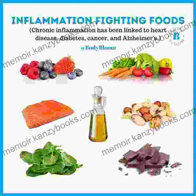 Weight Loss Can Help To Reduce Inflammation And Improve Overall Health. The Anti Inflammatory Diet: Restore Your Immune System: Through Weight Loss You Will Defeat The Symptoms Of Inflammation By Restoring Your Health Ensuring That You Eat Your Favorite Foods Every Day