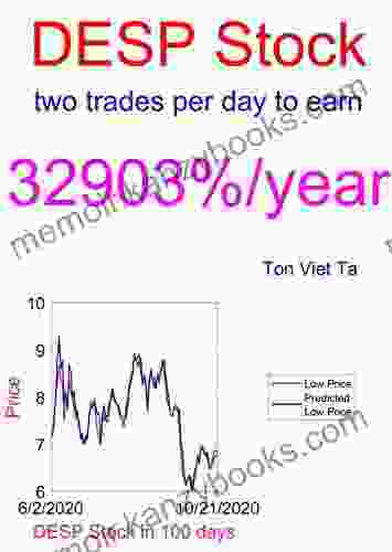 Price Forecasting Models for Despegar com Corp DESP Stock (Otto Hahn)