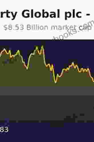 Price Forecasting Models for Liberty Global plc LBTYA Stock (NASDAQ Composite Components)