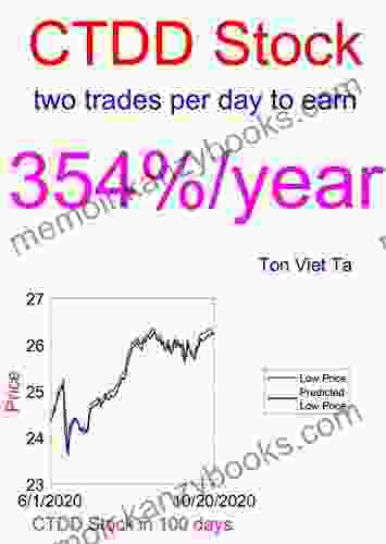 Price Forecasting Models for Qwest Corp CTDD Stock (Louis Pasteur)