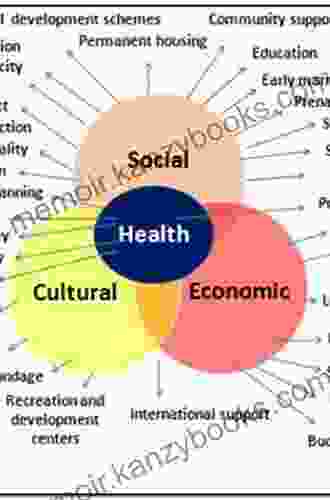 The A Z Of Death And Dying: Social Medical And Cultural Aspects