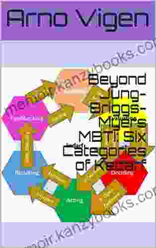 Beyond Jung Briggs Myers MBTI: Six Categories Of Kedarf